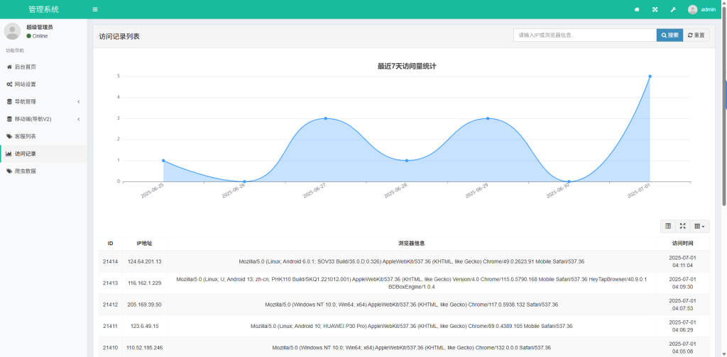 图片[5]-导航下载页自适应系统源码带后台 - 大鱼资源网-大鱼资源网