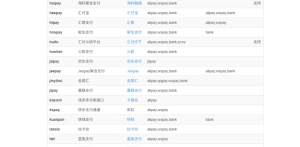 彩虹易支付快手支付插件 – 支持微信支付宝-大鱼资源网