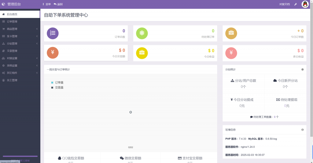 彩虹云商城二开-仿鲸发卡模版源码 - 大鱼资源网-大鱼资源网