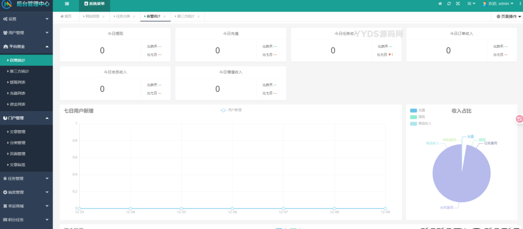 图片[3]-完整版悬赏任务APP系统源码 带视频教程 - 大鱼资源网-大鱼资源网