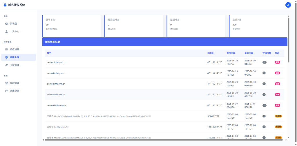 图片[6]-PHP域名授权验证系统1.2开源版 - 大鱼资源网-大鱼资源网