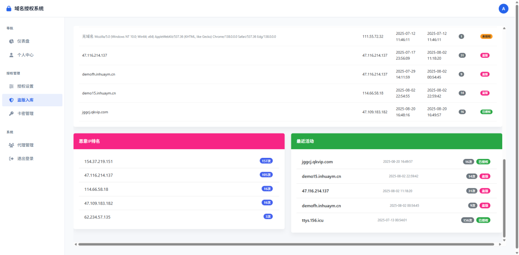 图片[7]-PHP域名授权验证系统1.2开源版 - 大鱼资源网-大鱼资源网